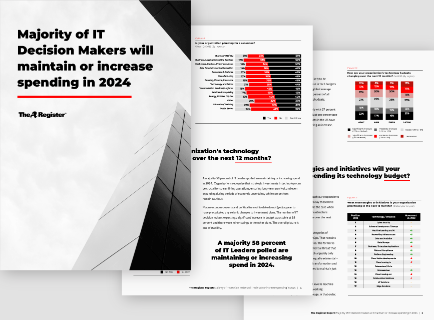 cover itdm outlook 2024 majority of itdms will maintain